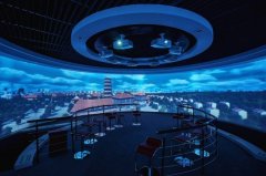 環(huán)幕投影特點(diǎn)及應(yīng)用領(lǐng)域